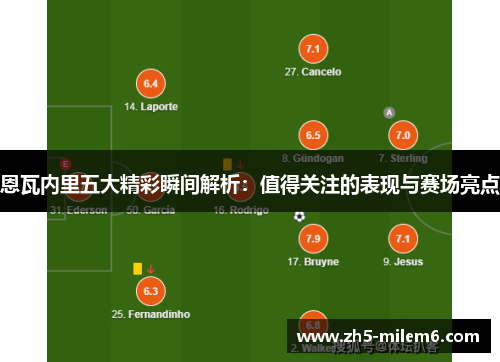 恩瓦内里五大精彩瞬间解析：值得关注的表现与赛场亮点