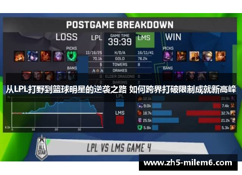 从LPL打野到篮球明星的逆袭之路 如何跨界打破限制成就新高峰