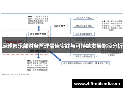 足球俱乐部财务管理最佳实践与可持续发展路径分析
