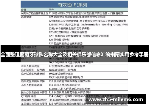 全面整理葡萄牙球队名称大全及相关俱乐部信息汇编指南实用参考手册