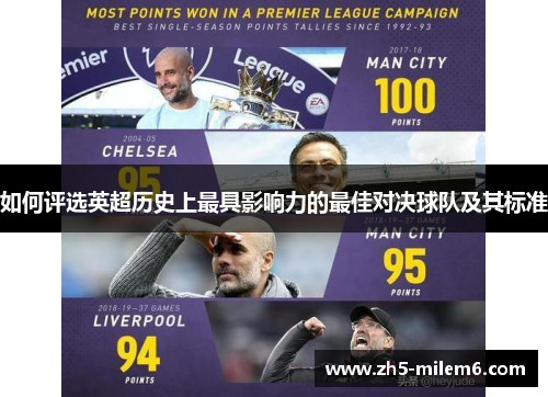如何评选英超历史上最具影响力的最佳对决球队及其标准